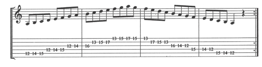 Modes A Aeolian music lesson: How to transpose and use modes