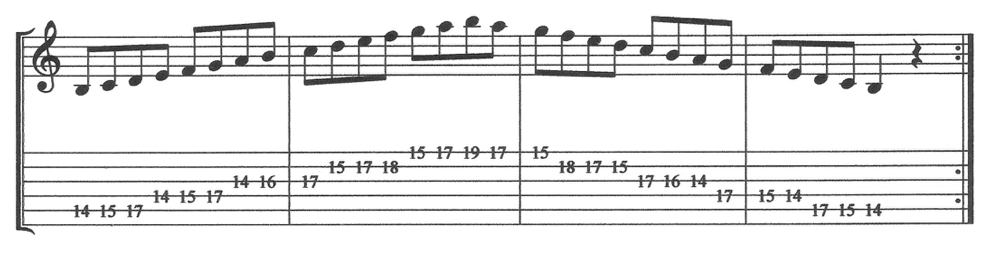 Modes B Locrian music lesson: How to transpose and use mode