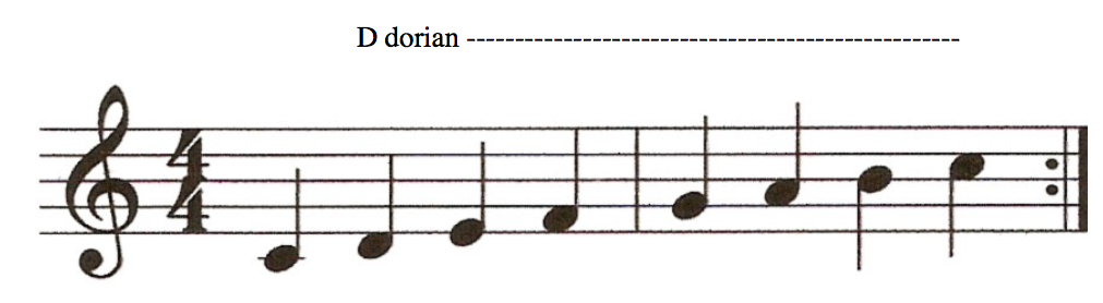 D Dorian Mode from the C major Scale modes of music lesson