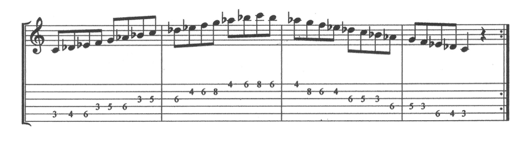 C Phrygian Mode. music theory transposition explained in detail