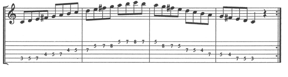 C Lydian Mode and how to transpose the modes properly and use them correctly