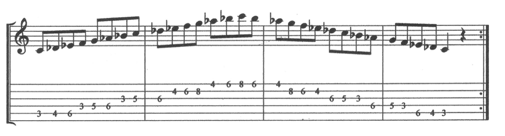 C Locrian Mode music theory explanation lesson in improvisation and music composition