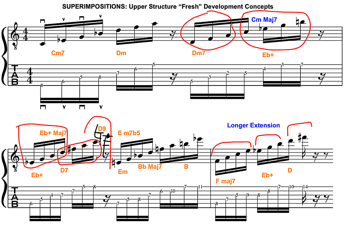 Upper, Structures, Superimposition, on, combined, modes, Dorian, and, Lydian, Poly, Modal, Chromaticism,