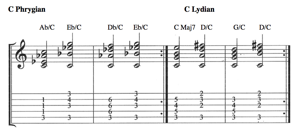 Chords of Modal  Music.Phrygian and Lydian Chord Sequences for Composition. Music theory guitar lesson