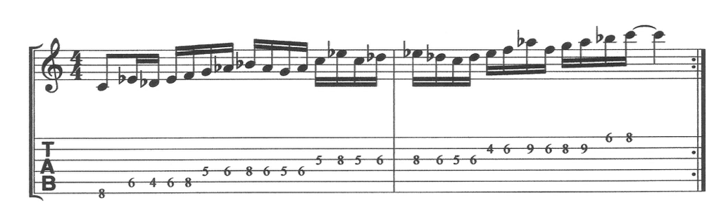Phrygian Mode with C as Parent Key extended line