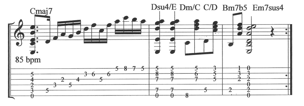 C Ionian Mode and Harmony Example. Chord Scale Ionian approach C as the Parent Key