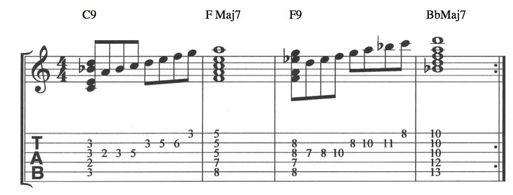 Mixolydian chords scale modal  harmony lesson and examples for understanding the mixolydian mode and it's application. Music theory explained and demonstrated with examples.