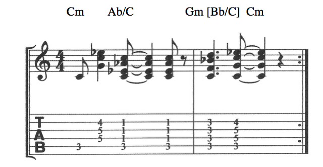 Aeolian Modal Chords Lesson for Composing Modal Music. Modes music theory explained