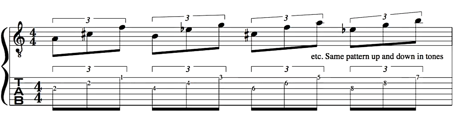 whole tone, scale, music theory, lesson, augmented, triads, 