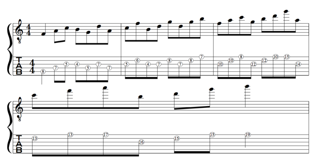 Triad, Pairs, for jazz, improvising, 