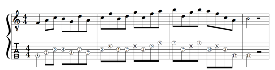 Triad, Pairs, for jazz, improvising, 