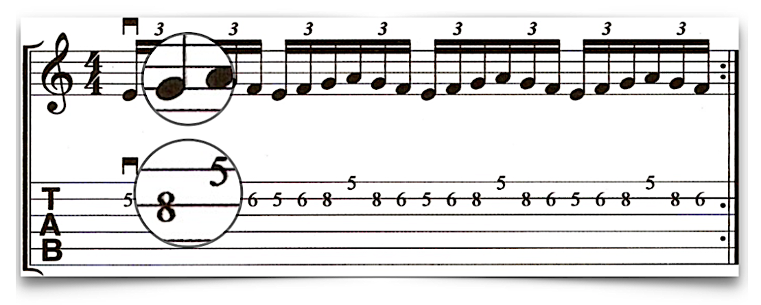 alternate, picking, guitar, technique, Down, stroke,