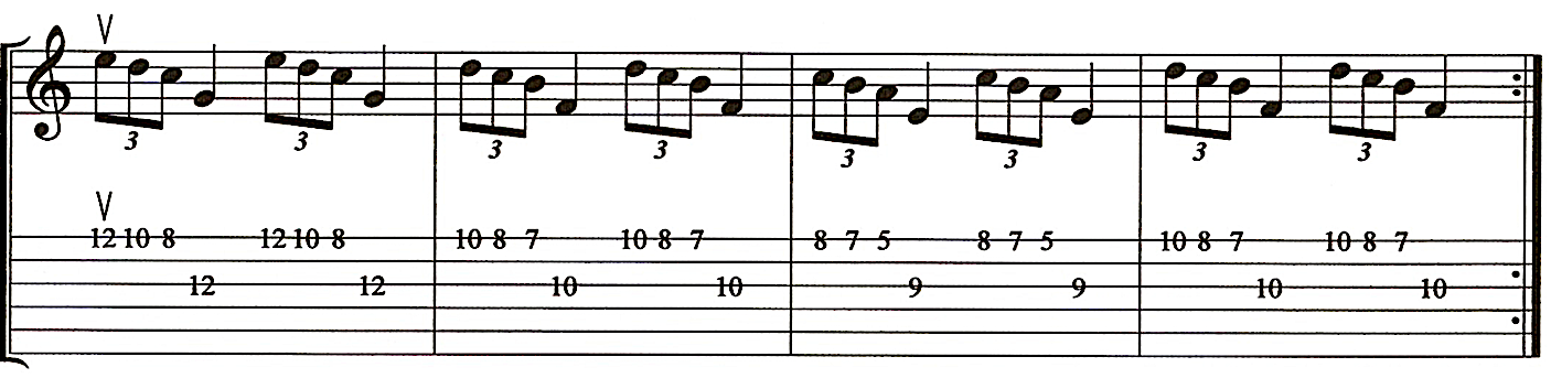 string, skipping, alternate picking, lesson, start, on, up, stroke, example