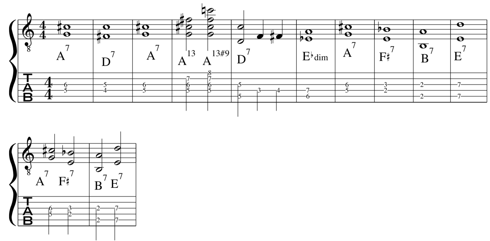2, Note, Jazz , comping, blues, Guitar Voicing's, lesson, example, tab, music, notation,