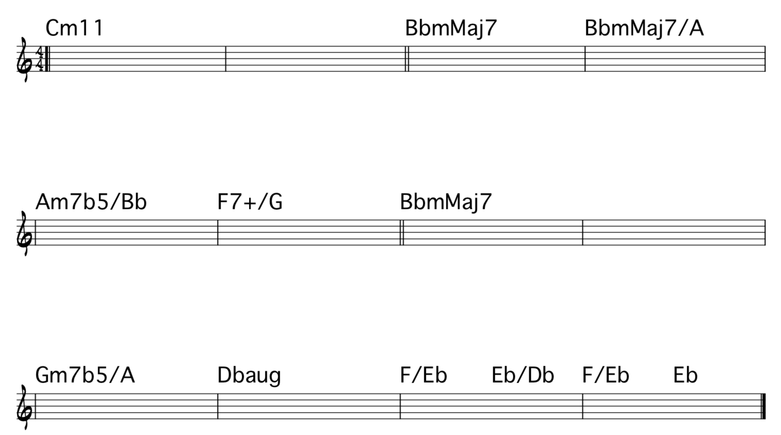 Dorian, b2, Chord, Chart , Jazz Fusion, Improvisation, Practice,