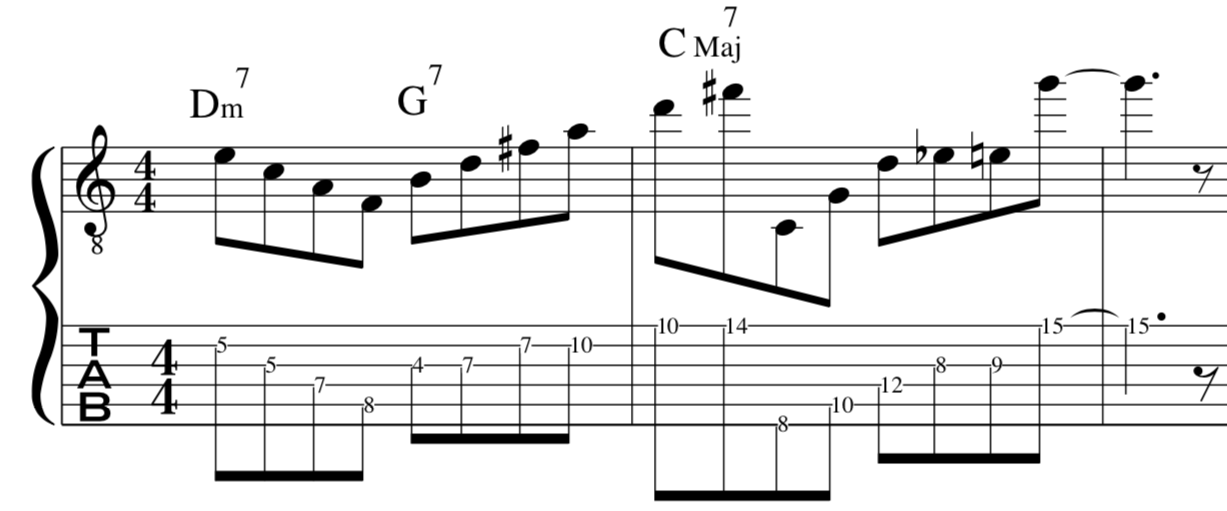Julian, Lage, contour, jazz, line, lesson, how, to, example