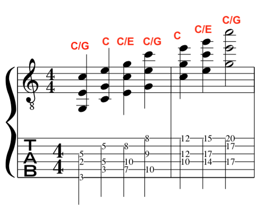 Julian, Lage, Guitar, Lesson, Jazz, improvisation, substitutions, chordal, harmony, Part 3