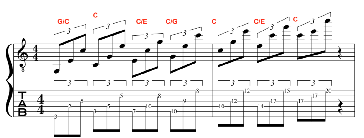 Julian, Lage, Guitar, Lesson, Jazz, improvisation, substitutions, chordal, harmony, Part 3
