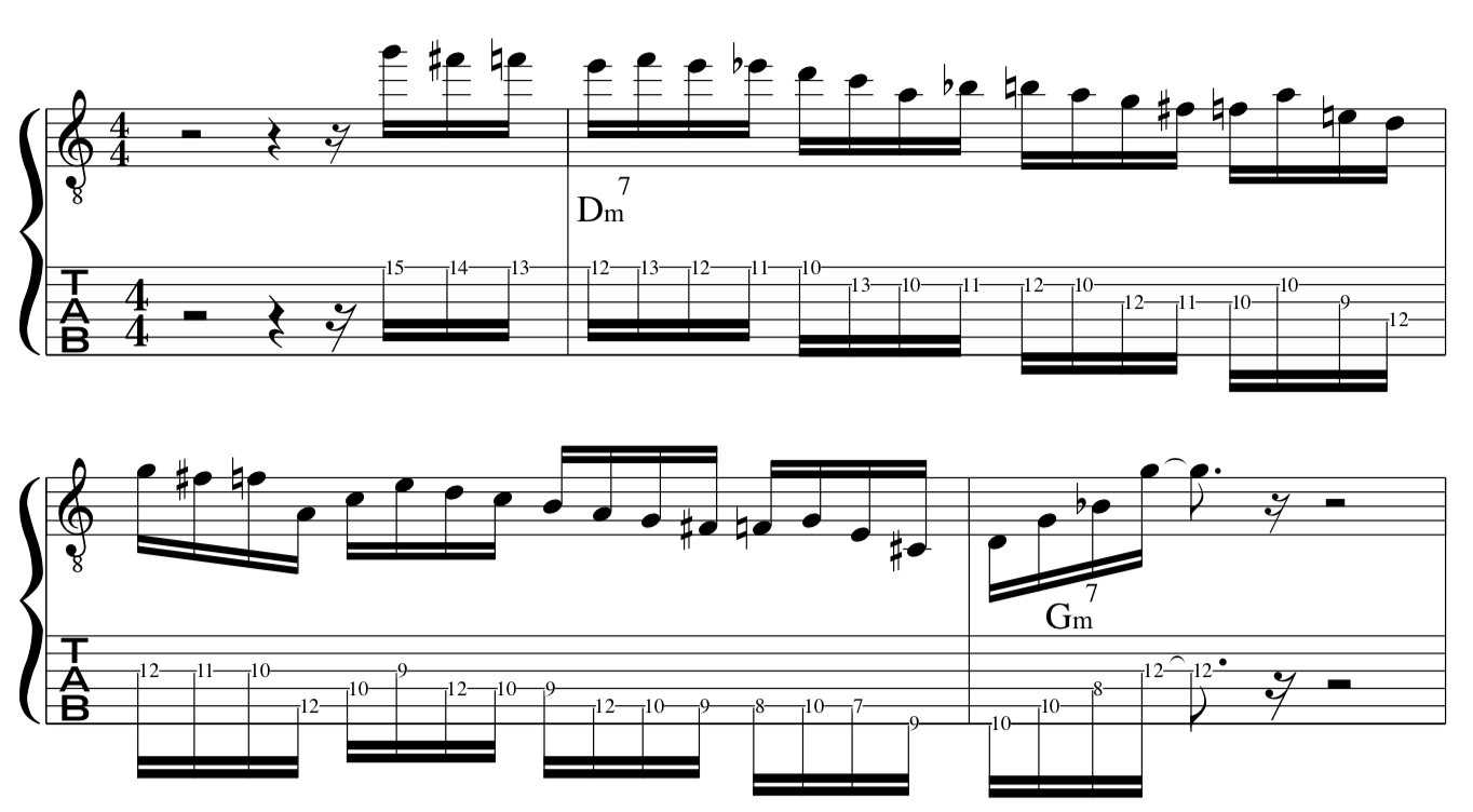 Pat-Martino-Jazz-Guitar-Lesson-Examples-Minor-Topic-Example in tab-notation