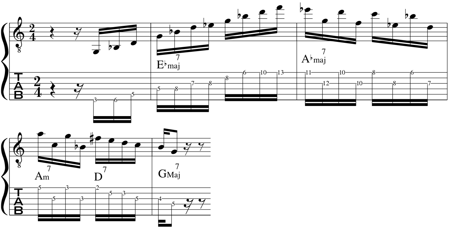 Pat-Martino-jazz-Guitar-Lesson-Examples-arpeggios-scales-Linear-expressions-intervals-Example-in tab-music notation