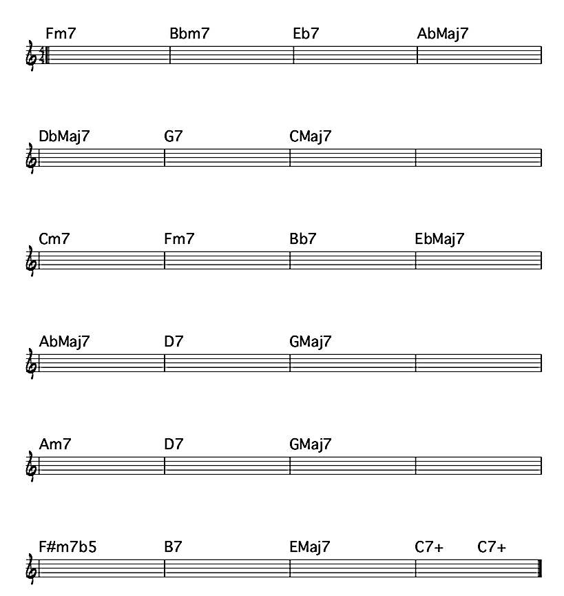 All-the-things-you-are-chord-chart-for-backing-track