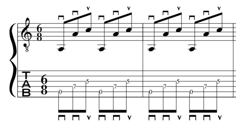 Al di Meola, Arpeggio, chordal, picking, guitar, pattern,tab, notation