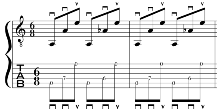 Al di Meola, string, skipping, Arpeggio, chordal, picking, guitar, pattern,tab, notation