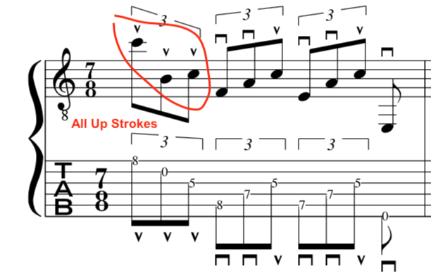 Up Stroke, arpeggio, chordal, picking, technique, Al di Meola, lesson, tab, notaton, example
