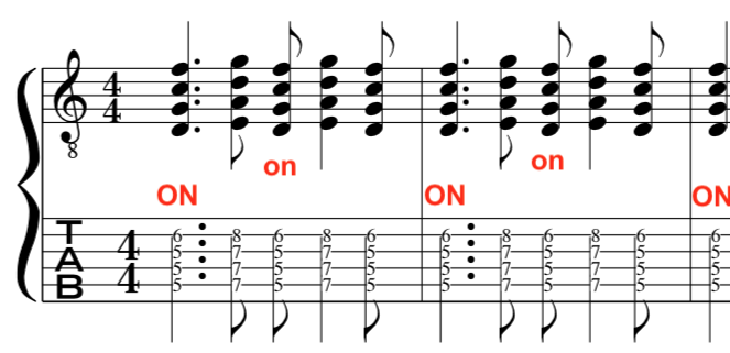 how, to ,play, off beat, in, music, anticipation, syncopation, rhythms, example