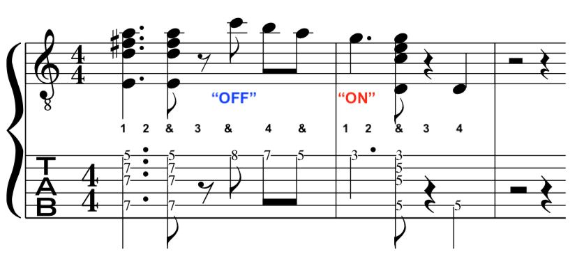how, to ,play, off beat, in, music, anticipation, syncopation, rhythms, melody, jazz,example