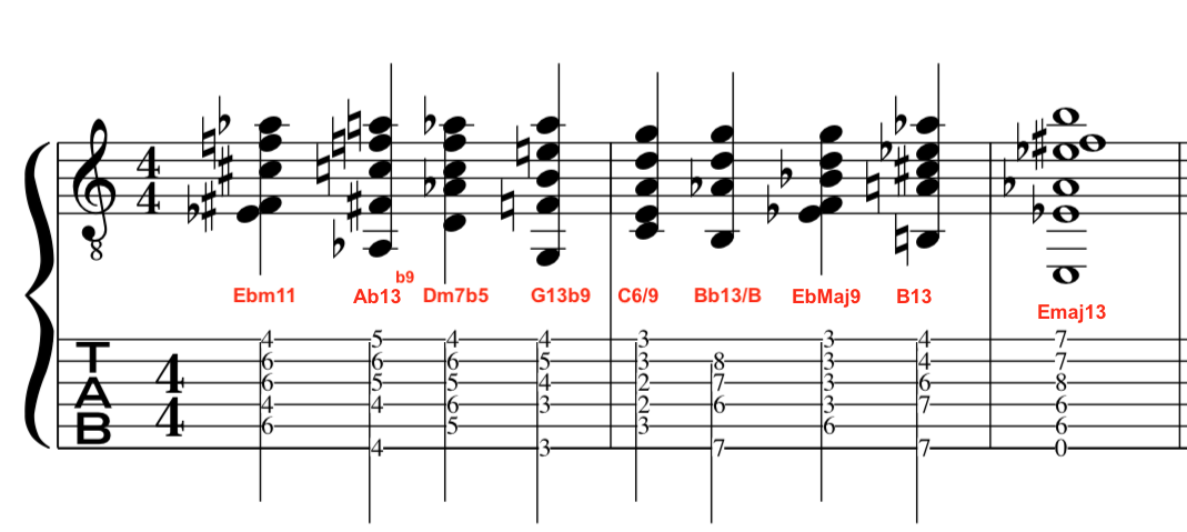 Modern, Jazz fusion chords, Steely Dan and Chromatic complex re harmonisations