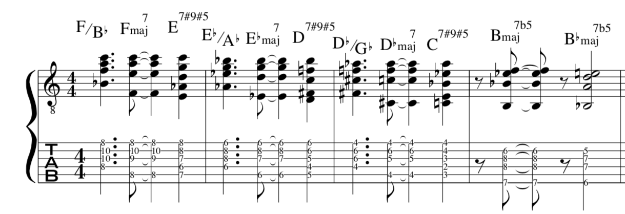 Steely Dan, chords, sequence, top down, jazz funk approach, tab example,