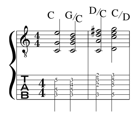 Steely Dan, Chords, songwriting, substitutions, lesson, example, 