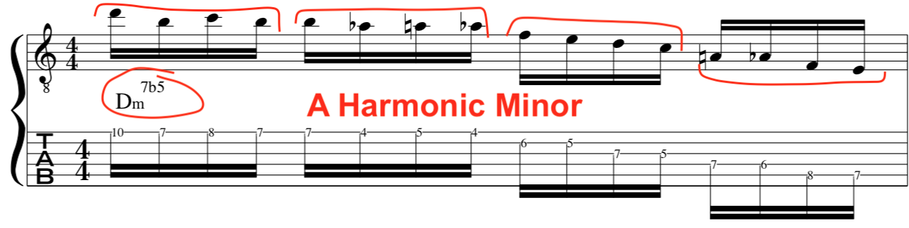 John, Mclaughlin, iim7b5, V7+, I Maj7,  Harmonic, minor, Lick, examples, lesson, tab