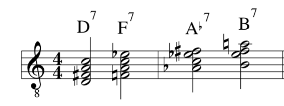 4-Dominant-chords-diminished=scale