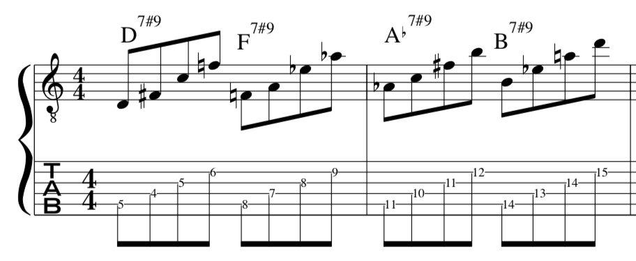 Dom7#9-chords-diminished-scale
