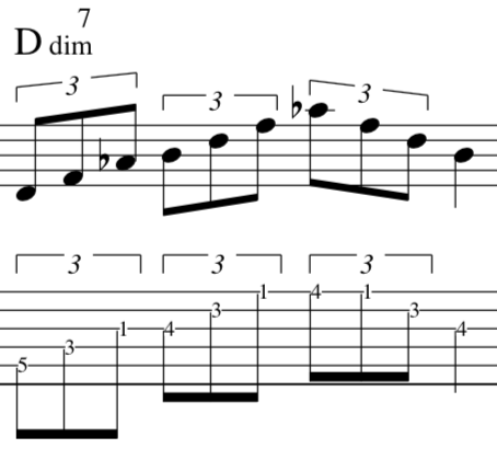 diminished 7th-arpeggio-diminished- scale