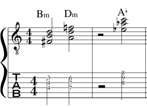 diminished-scale-harmony-major-minor-triads