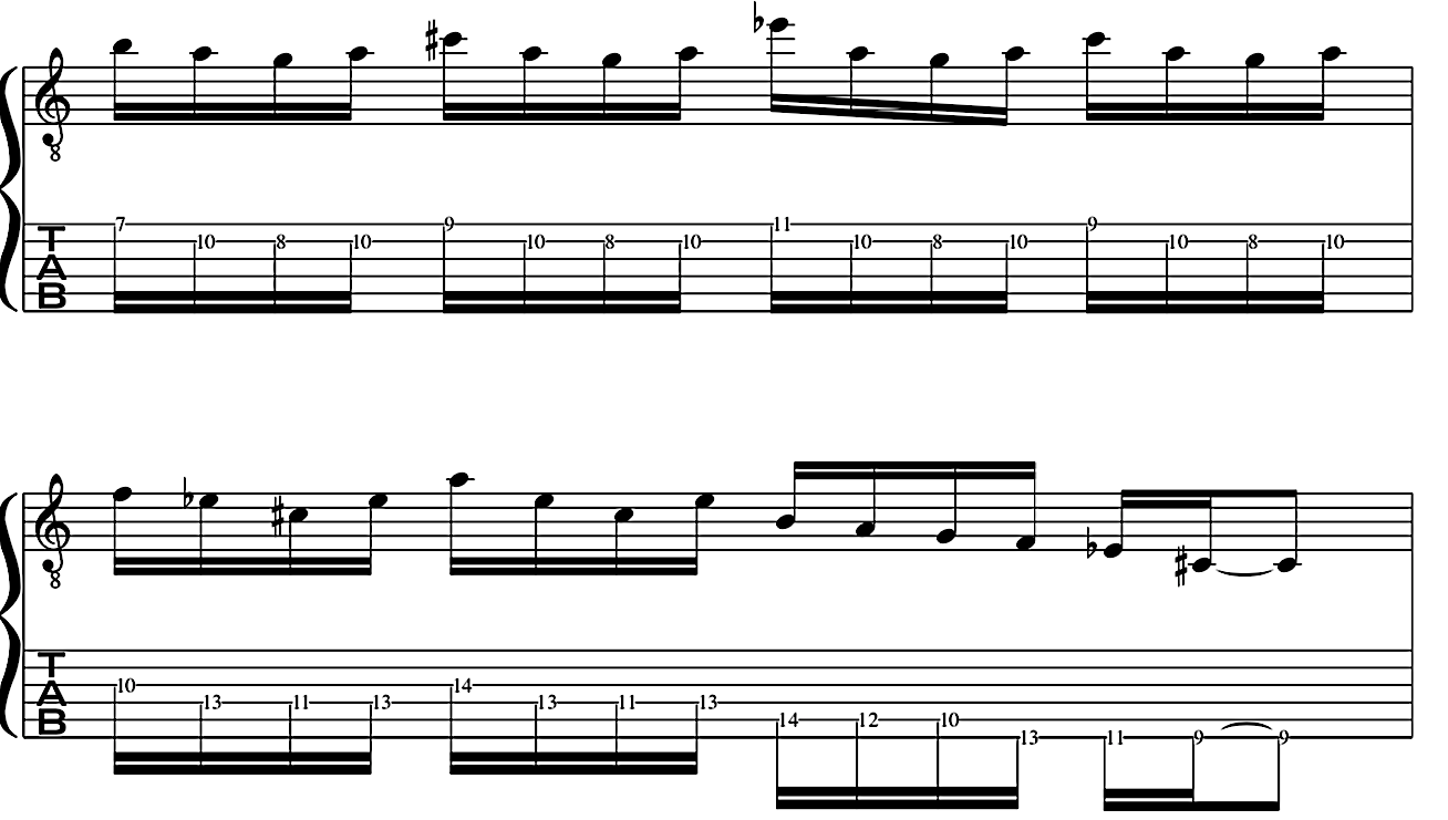 Fripp-whole-tone-scale-guitarlesson
