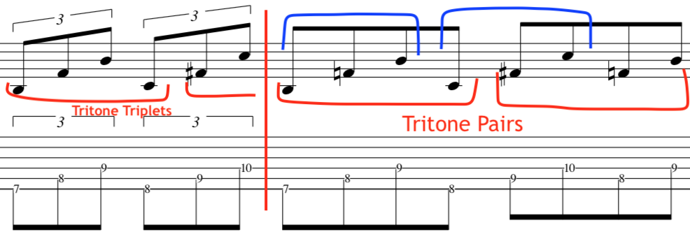 Ronert-Fripp-Guitar-Tritone-chord-pairs