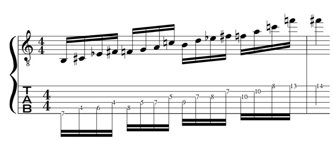 Ronert- Fripp- Guitar- Tritone-Tetratonic-alternate- picking- exercise