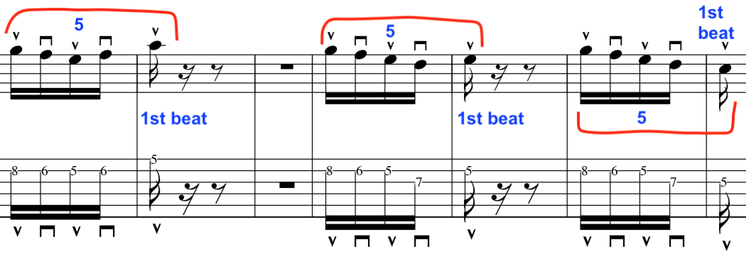 Up stroke-alternate-picking-fives-3 groupings-tab