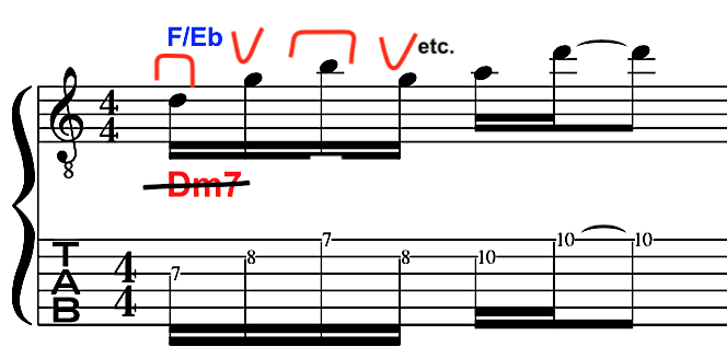 John-McLaughlin-Guitar -Lesson-example