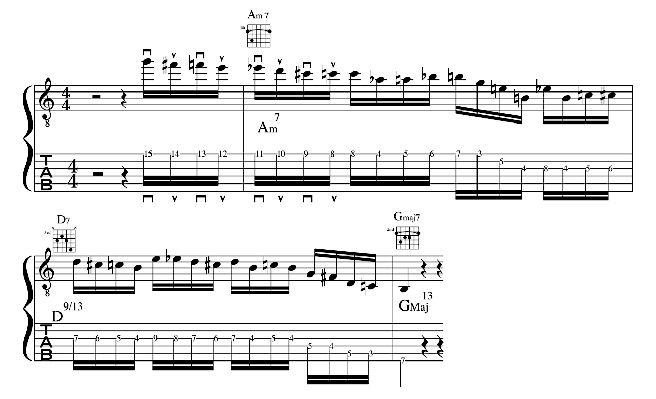 brecker-guitar-lesson-jazz-tab