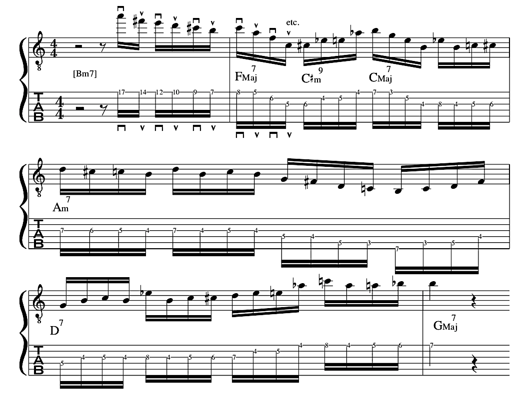 michael-brecker-guitar-lick-lesson-tab