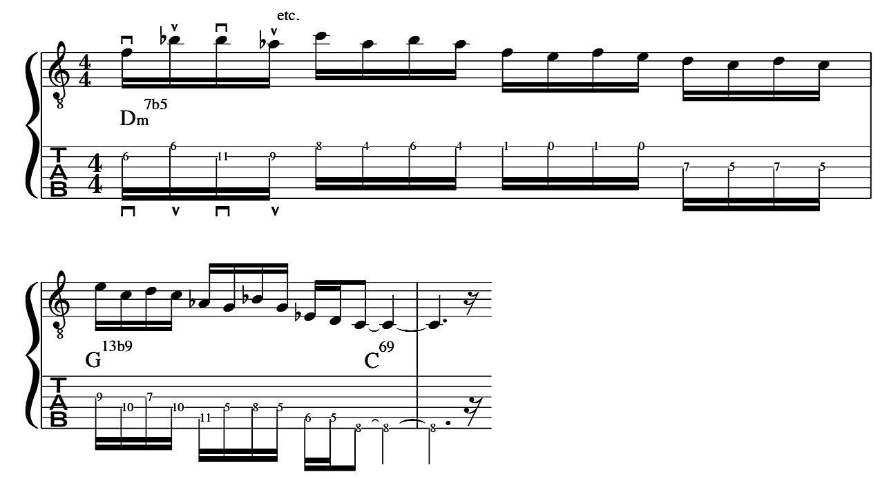 how-john-mclaughlin-plays-fast-guitar-secret