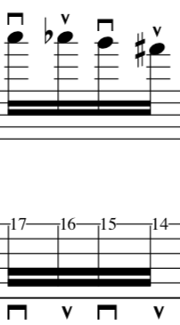 how-to-use-the-chromatic-scale-alternate-picking