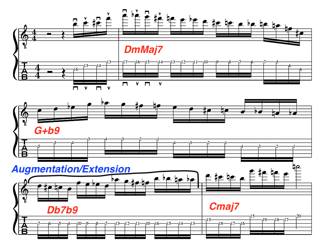 Hot-to-use-the-chromatic-scale-jazz