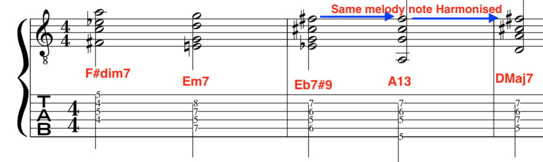 diiminshed7th-guitar-harmony-lesson