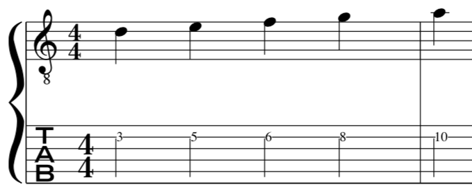 minor7b5-guitar-melody-2ndstring